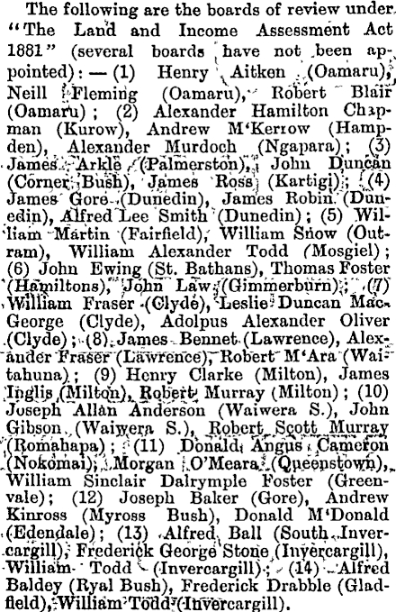 The Land and Income Assessment Act 1881 Boards