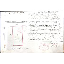 Blk VIII Pomahaka District
